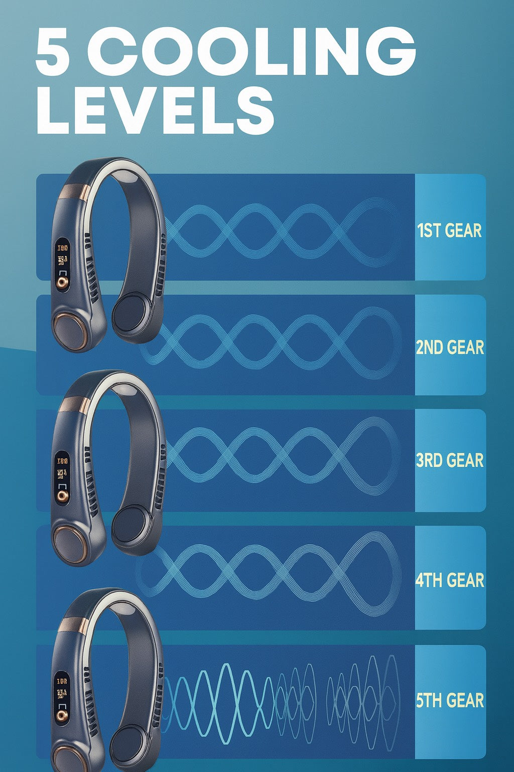Portable Neck Fan with Display - Stay Cool Anywhere